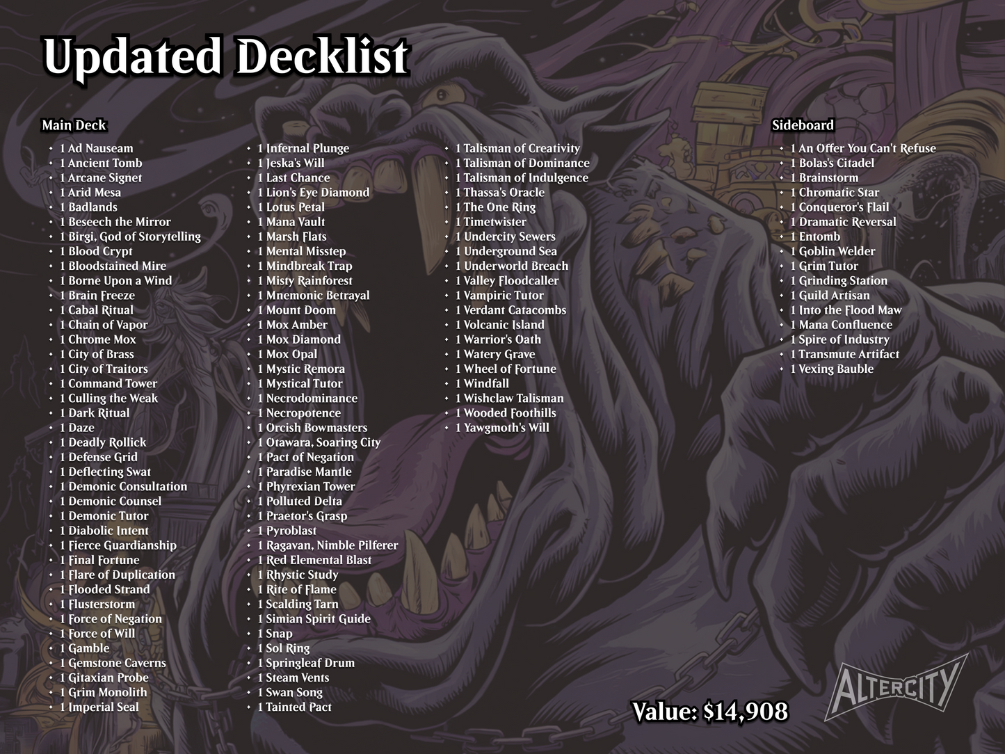 Rograkh / Silas Full Custom MTG cEDH Altered Art Commander Deck | 100 cards, 16 sideboard cards and 10 tokens - English and High Quality