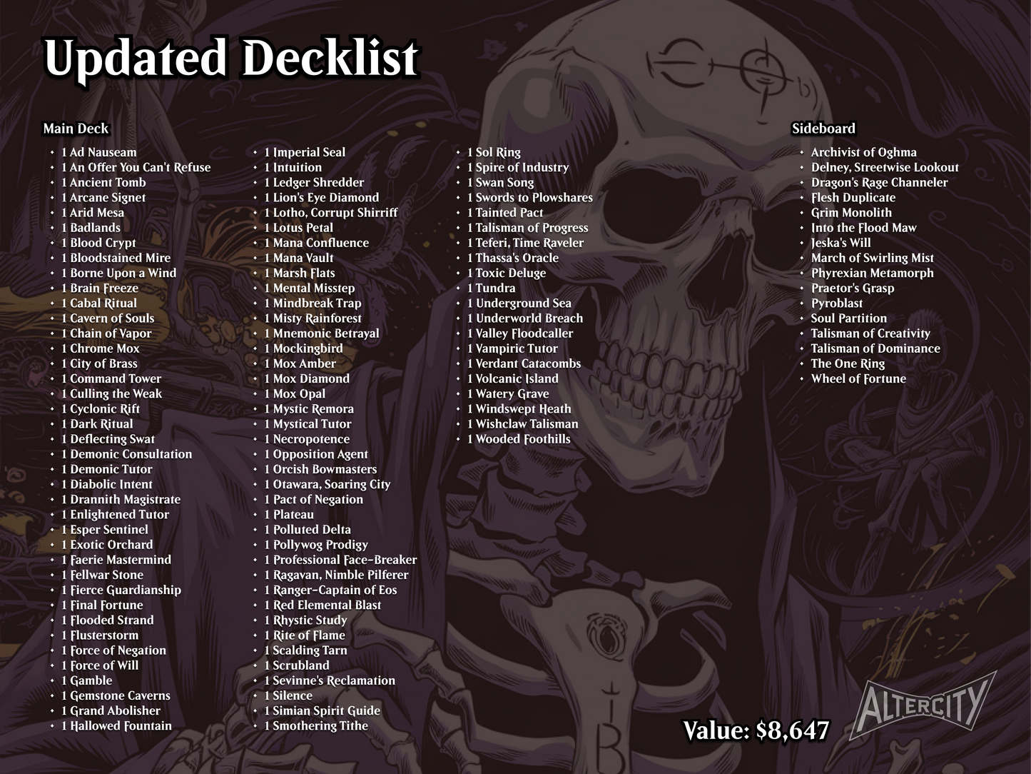 Tymna / Kraum Full Custom MTG cEDH Altered Art Commander Deck | 100 cards, 16 sideboard cards and 10 tokens - English and High Quality
